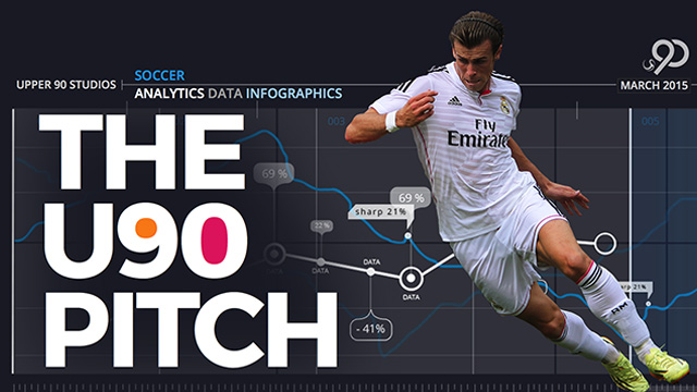 The U90 Pitch - Analytics March 2015 Cover
