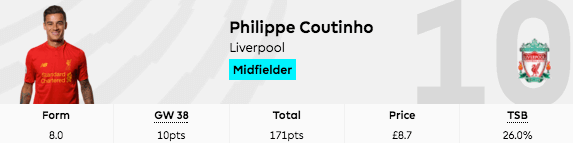 2016-17 fpl gw38 points Philippe coutinho