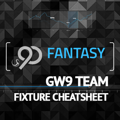 Fixture Difficulty Cheatsheet! BEST WORST Team Ratings GW9