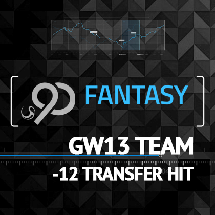 Jumpstarting the Season with a -12 Transfer Hit! GW13 Team