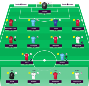 Final FPL GW4 Team