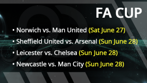 FA Cup Schedule Fixtures June 2020