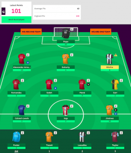 FPL GW31+ Points Bench Boost Chip