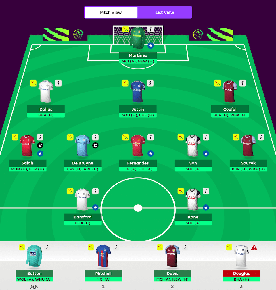 DGW19 Team